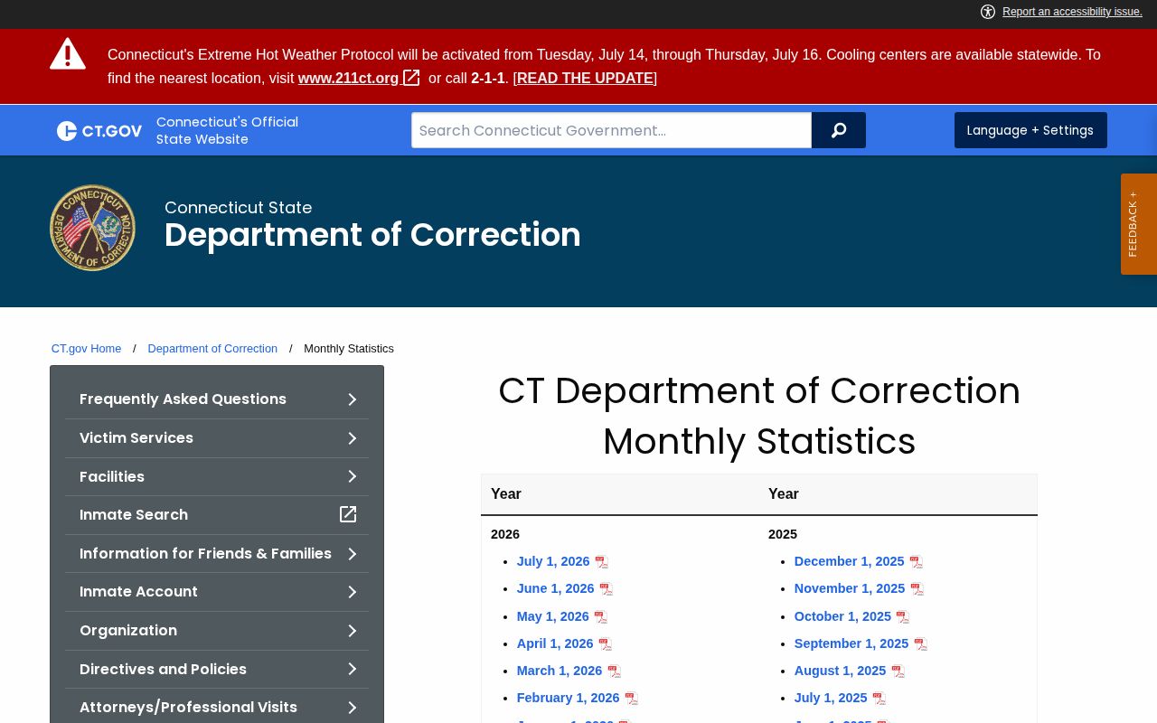 New London County release records Connecticut DOC monthly statistics page